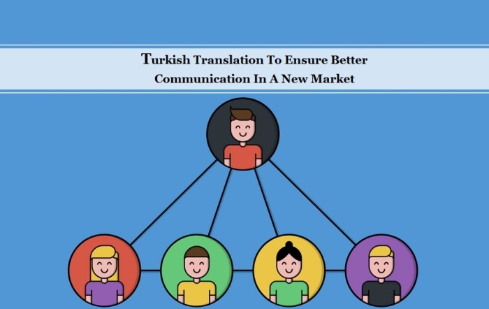 Turkish Translation To Ensure Better Communication In A New Market